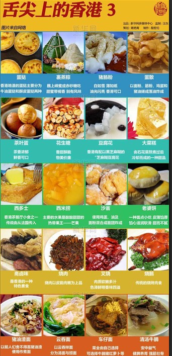 舌尖上的香港(三)