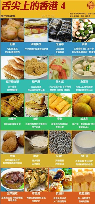 舌尖上的香港（四）