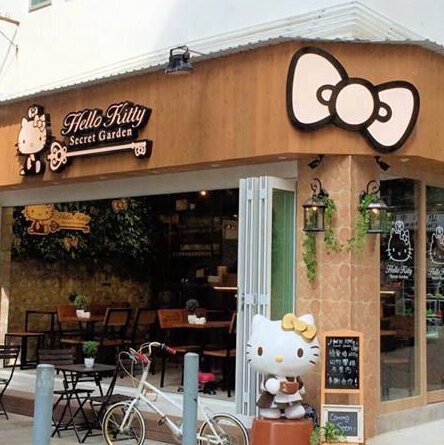 香港美食推介：Hello Kitty Secret Garden 满足童真的你！