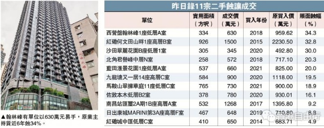 ﻿撤辣旺交投 蟹货业主赶劈价套现