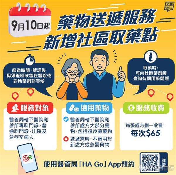 药物送递服务今起增逾百取药点