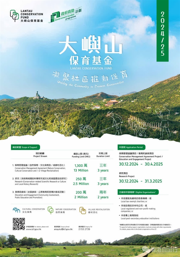 大屿山保育基金 23/24年度批出3项目总额0万
