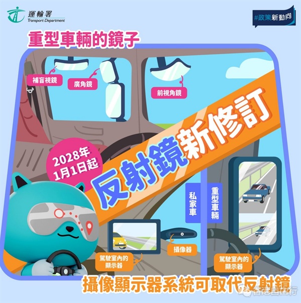 运输署：2028年起新车可用摄像显示器系统代替传统反射镜