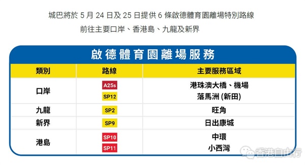 城巴响应「演唱会旅游」 首推机场快线电子票即日来回