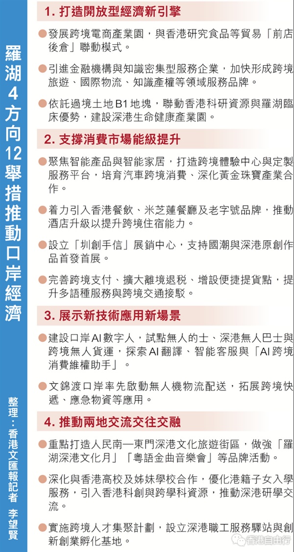 QQ20251205-102349.png